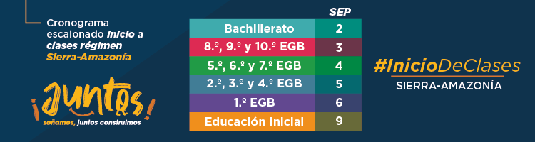 Fechas De Inicio De Clases 2019 2020 Regimen Sierra